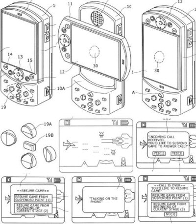 Sony Ericsson PSP Phone