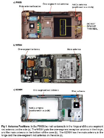 Japanese mobile