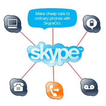 Skype