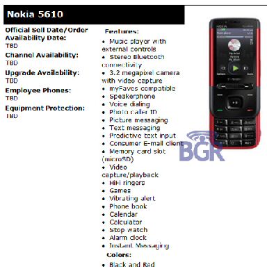 Nokia 5610