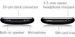 apple 3g iphone connectors