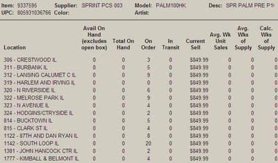 Palm Pre Best Buy Launch Stock Availability Revealed