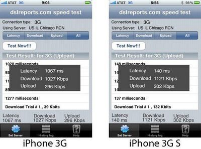 Apple iPhone 3GS data is not much faster than 3G version