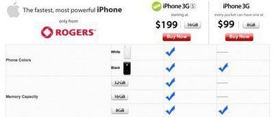 8GB iPhone 3GS: Does it already exist?