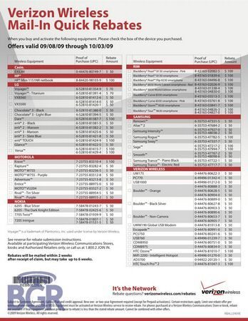 Verizon (VZW) rebate sheet: Touch Pro2 Nokia 7705 Twist