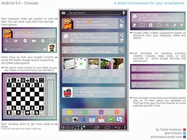 Android 5.0 KLP concept features with smart homescreen pic 4