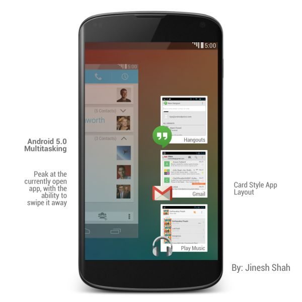 Android 5.0 Key Lime Pie concept features that should release pic 2