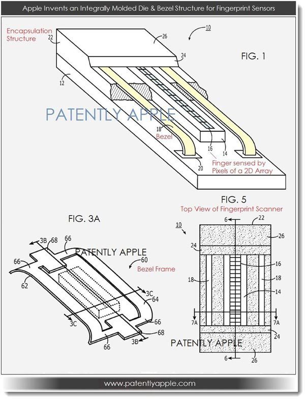 Apple-Invents-Bezel-Centric-Fingerprint-Sensor-2