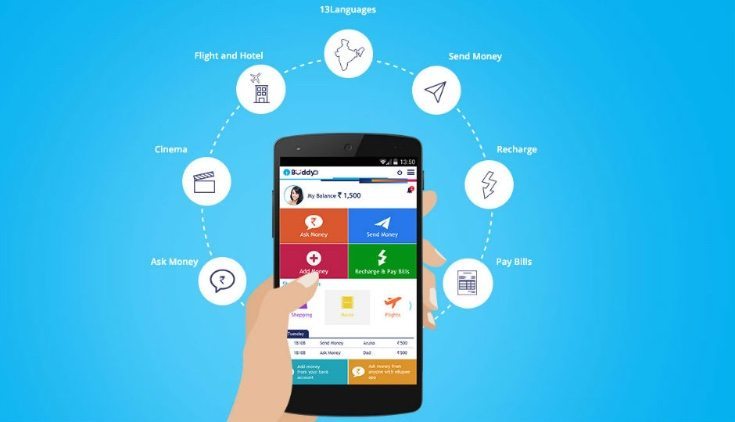 Buddy app SBI download for Android, iOS soon ...