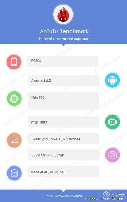Huawei P9 Max benchmark