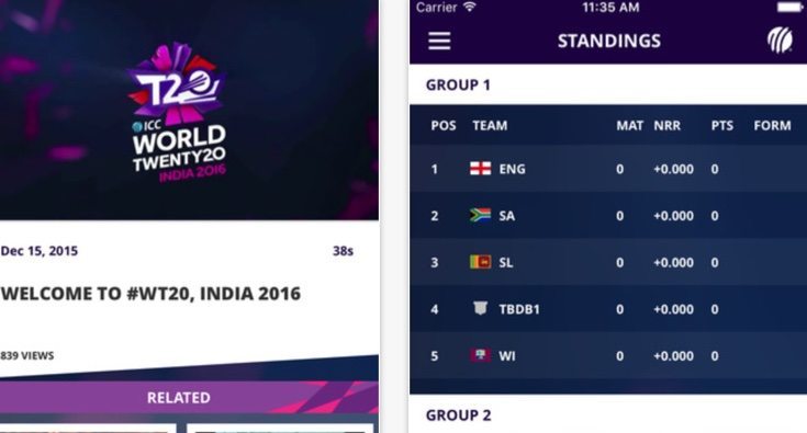 ICC T20 World 2016 app