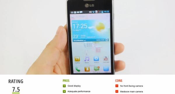 LG-Optimus-L5-II-rating