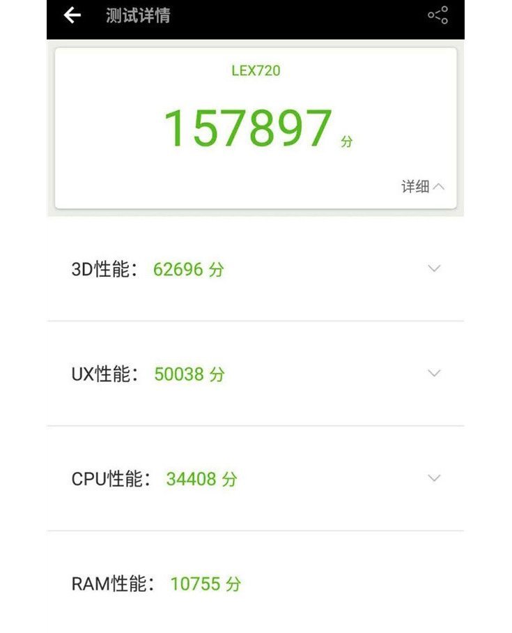 LeEco Le 2S Pro AnTuTu