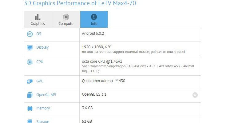 LeTV Max4-70