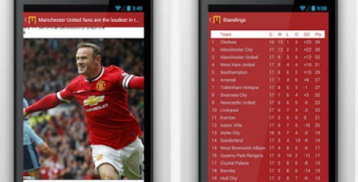 Man Utd app vs Villa