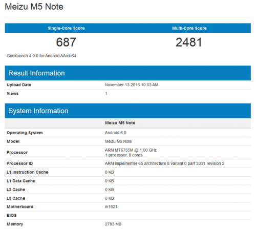 Meizu M5 Note