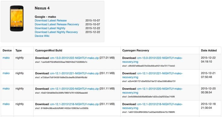 Nexus 4 Android Marshmallow via CyanogenMod Download