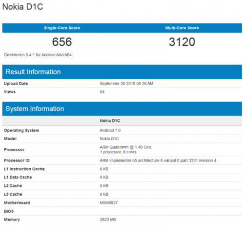 Nokia D1C