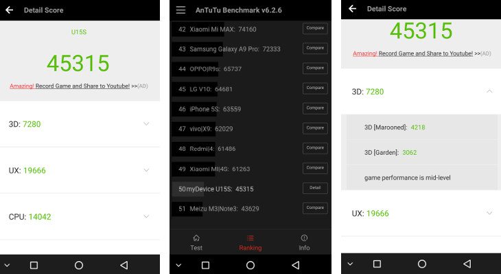 Oukitel U15S benchmarks