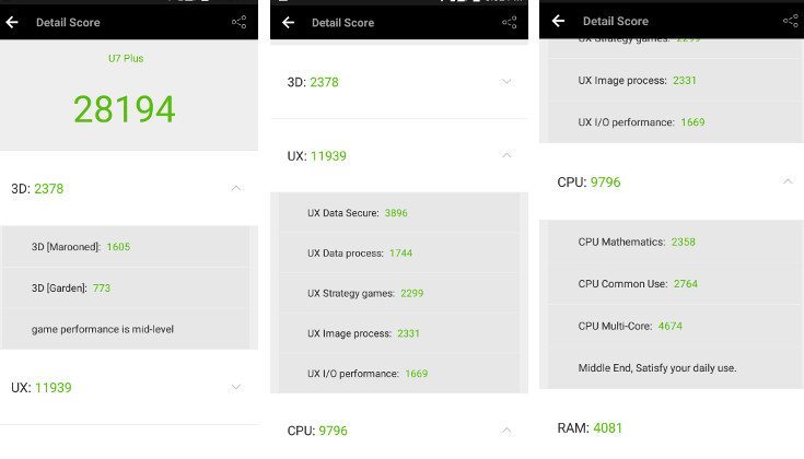 oukitel U7 Plus benchmarks