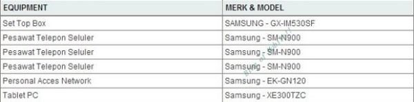 Samsung Galaxy Note 3, Asus Nexus 7 2 model numbers surface 2