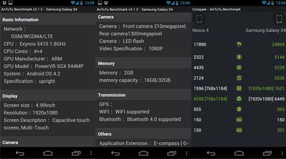 Samsung Galaxy S4 big week of leaks pic 2