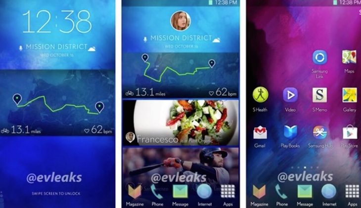 Samsung Galaxy S6 anticipated features