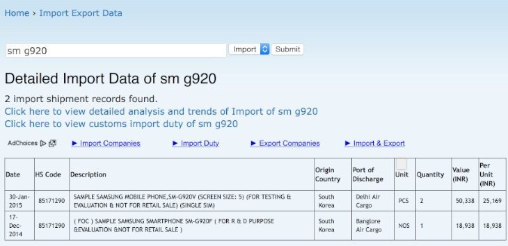 Samsung Galaxy S6 display size