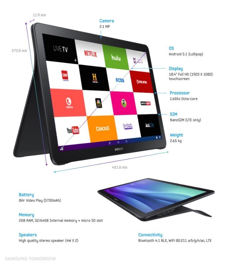 Samsung Galaxy View official specs b