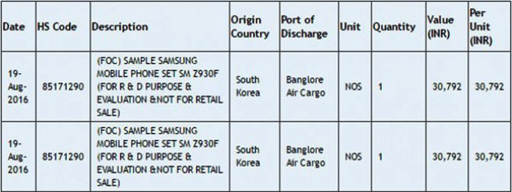 Samsung Galaxy Z9 Zauba