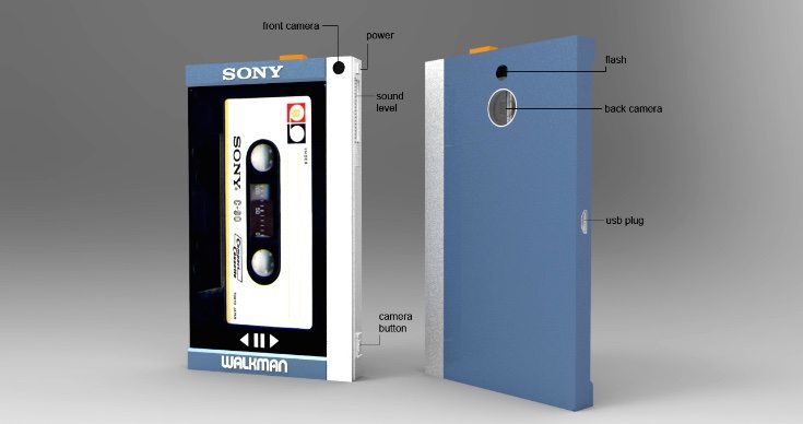 Sony TPS-L2 smartphone design b