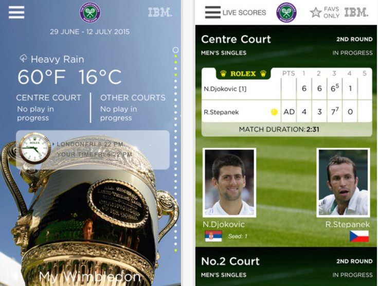 Wimbledon tennis app b