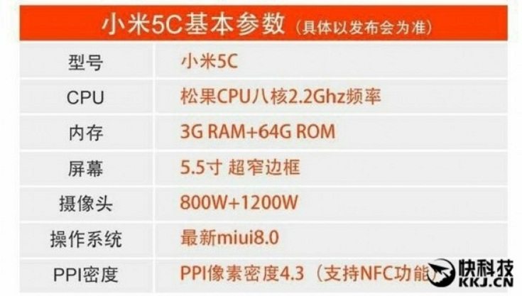 Xiaomi Mi 5c