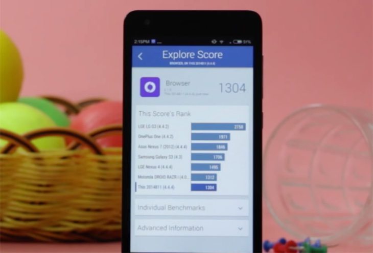 Xiaomi Redmi 2 benchmark results