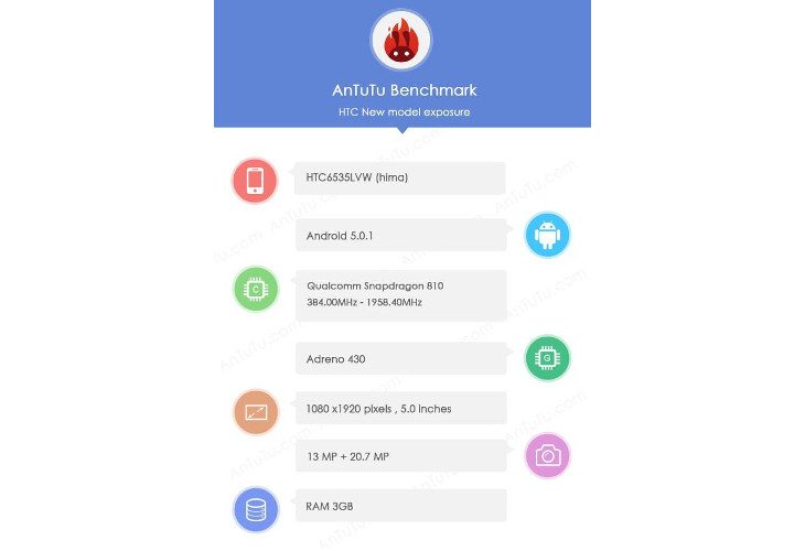 HTC Hima M9 specs