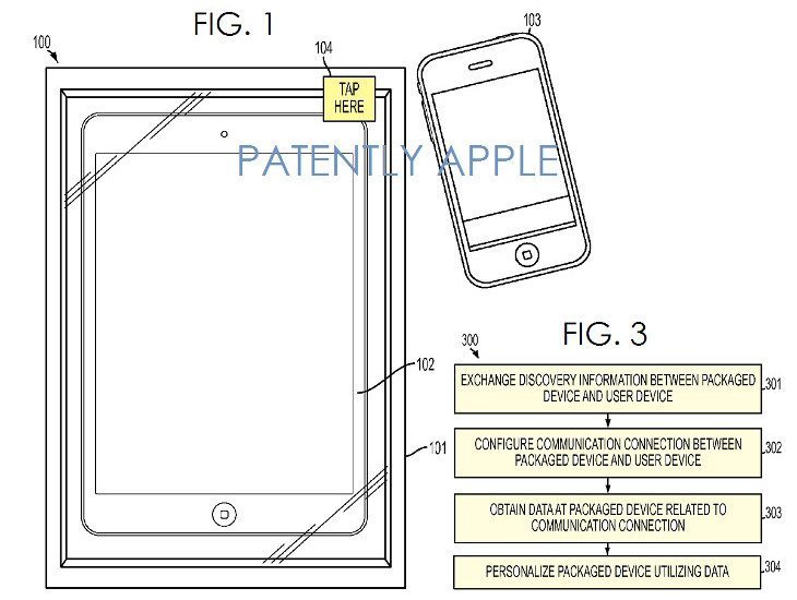 apple smart packaging