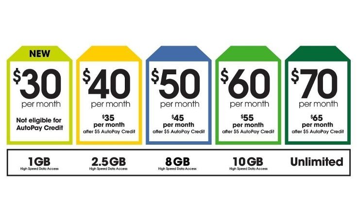 cricket-wireless-plans