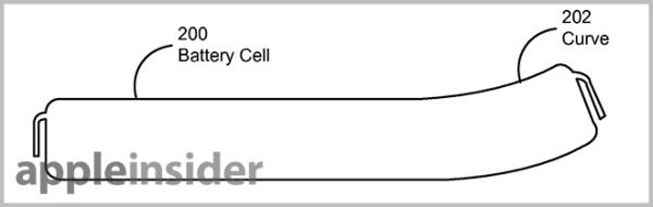 curved battery