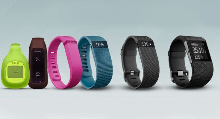 Fitbit India