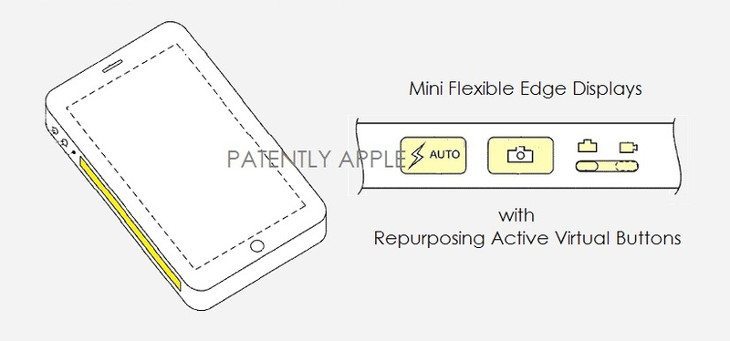 flexible mini display