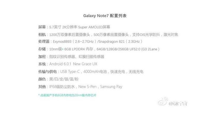 galaxy note 7 specs