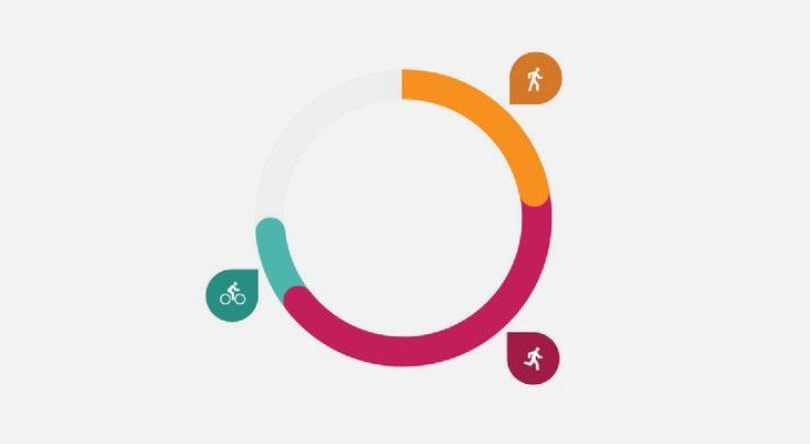 Google Fit app