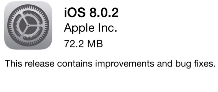 iOS 8.0.2 positivity with iPhone 6 fix