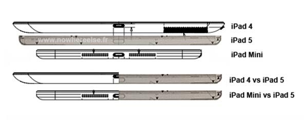 iPad-5-vs-iPad-4-Mini