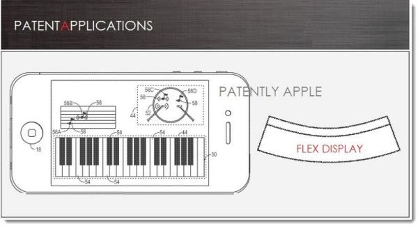 iPhone 5S or 6 flexible display with serious feedback pic 1