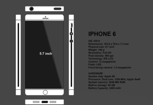 iPhone 6 5.7-inch variety designed with flair b