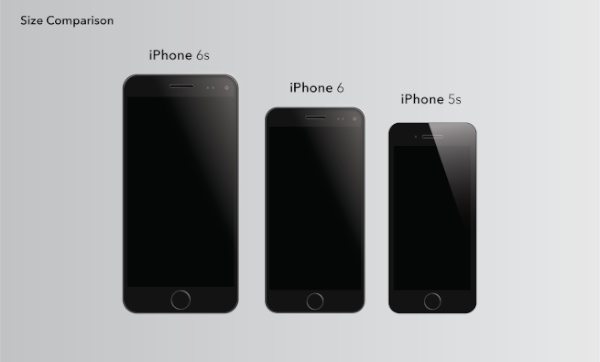 iPhone 6, 6S visions and new iPod touch c