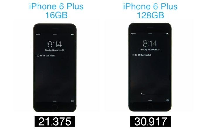 iPhone 6 Plus 128GB vs 16GB b