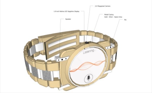 iPhone 6 and iWatch Pro designs to inspire b