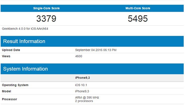 iPhone 7 Plus Geekbench